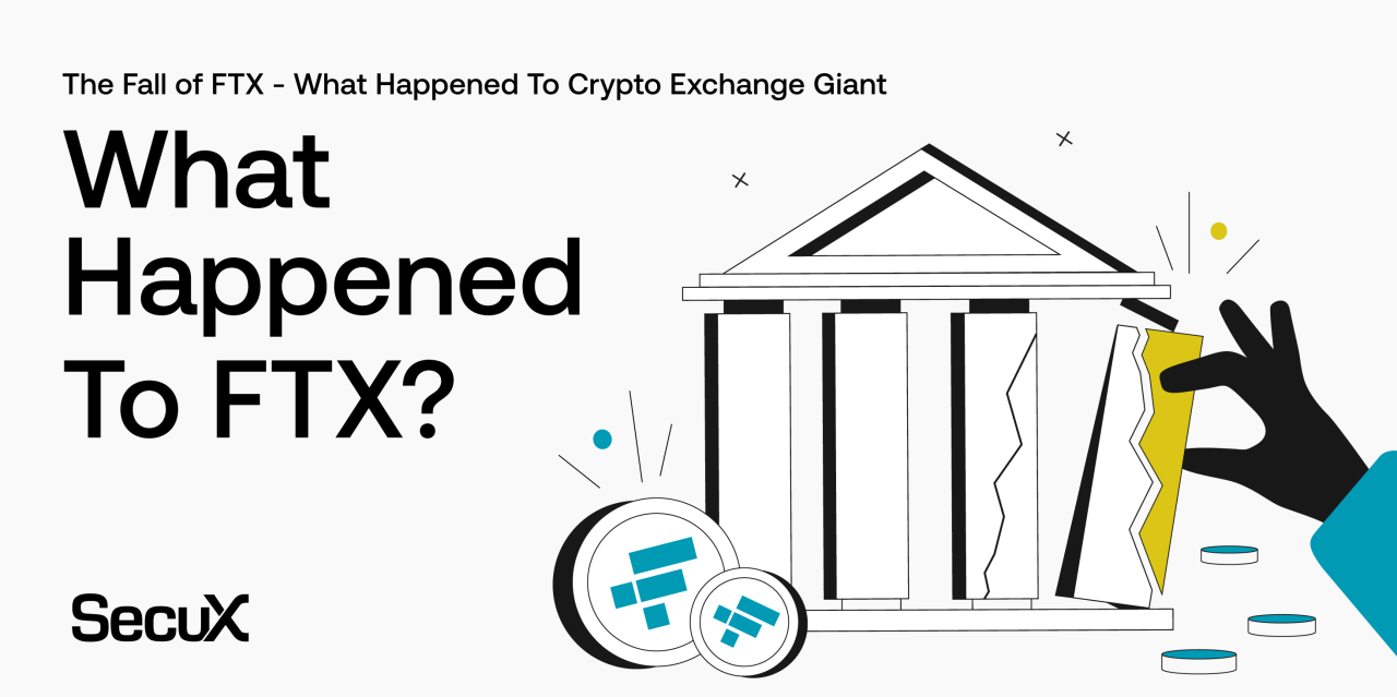 The Complete Timeline of the Rapid FTX Collapse – SecuX The Complete Timeline of the Rapid FTX Collapse – SecuX