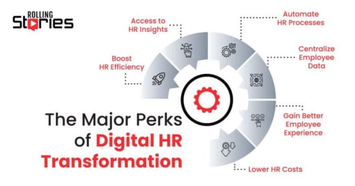 Digital HR Transformation - Rolling Arrays