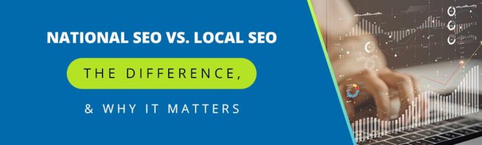 Local SEO vs. National SEO | The Biggest Differences | Coalition Local SEO vs. National SEO | The Biggest Differences | Coalition