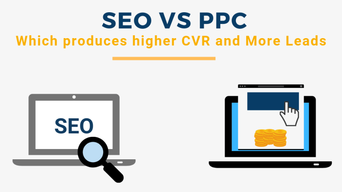 SEO vs. PPC: Which Produces Higher CVR and More Leads? - Zahavian Legal ... SEO vs. PPC: Which Produces Higher CVR and More Leads? - Zahavian Legal ...