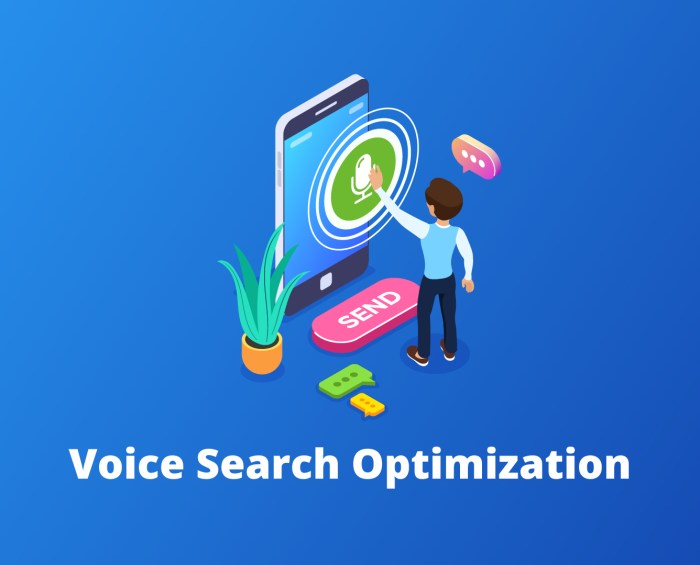 The Ultimate Guide to Voice Search Optimization | HighMark SEO Digital The Ultimate Guide to Voice Search Optimization | HighMark SEO Digital