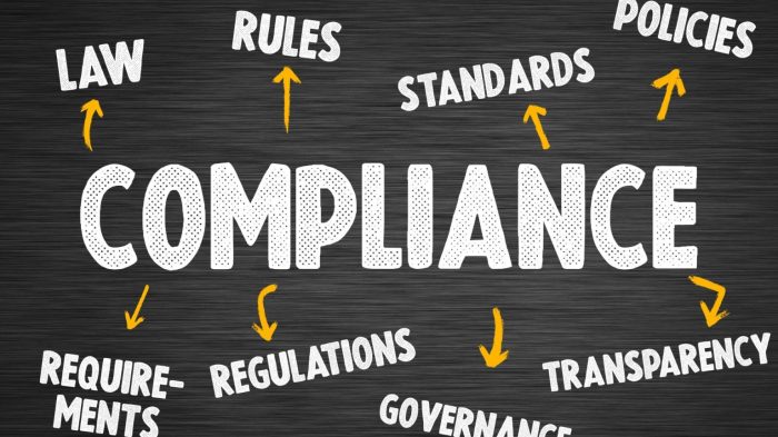 What Is Compliance? Definition And Importance Explained What Is Compliance? Definition And Importance Explained