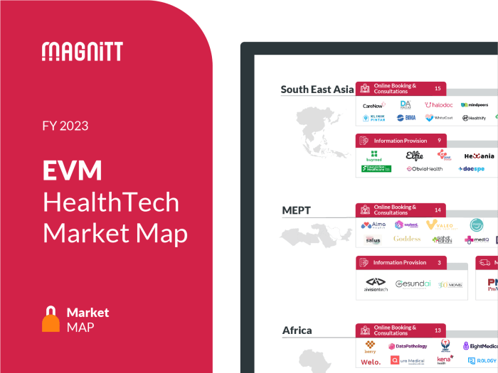 HealthTech 250: The Most Promising Early-Stage Digital Health Ventures HealthTech 250: The Most Promising Early-Stage Digital Health Ventures