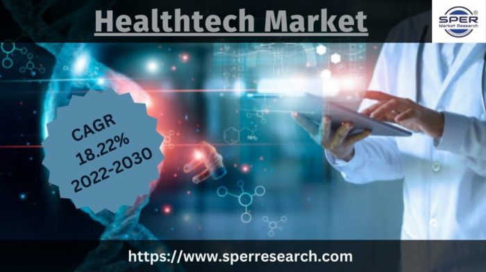 Healthtech Market Size, Share: Research by Business Analysis, Growing ... Healthtech Market Size, Share: Research by Business Analysis, Growing ...