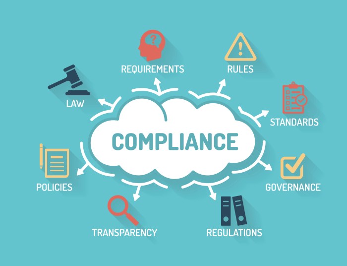 Compliance - Chart with keywords and icons - Flat Design | Alternative ... Compliance - Chart with keywords and icons - Flat Design | Alternative ...